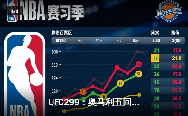 UFC299：奥马利五回合统治卫冕，雏量级王者宝座稳如磐石 - 4
